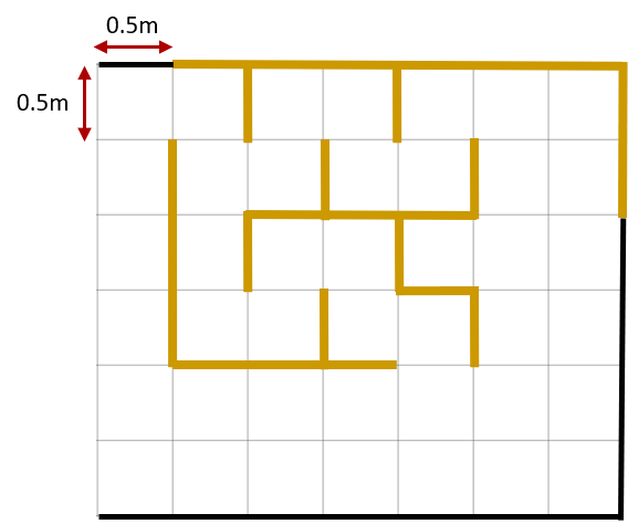 turtlebot3 gazebo tutorial